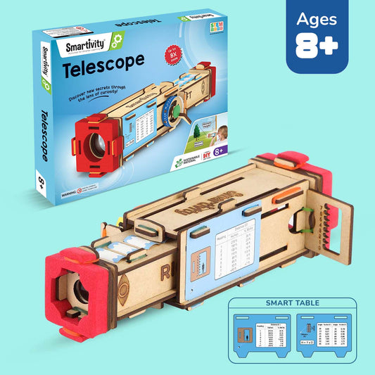 Pirate’s Telescope