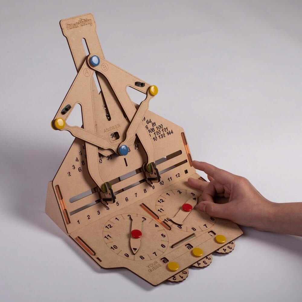 Multiplication Machine